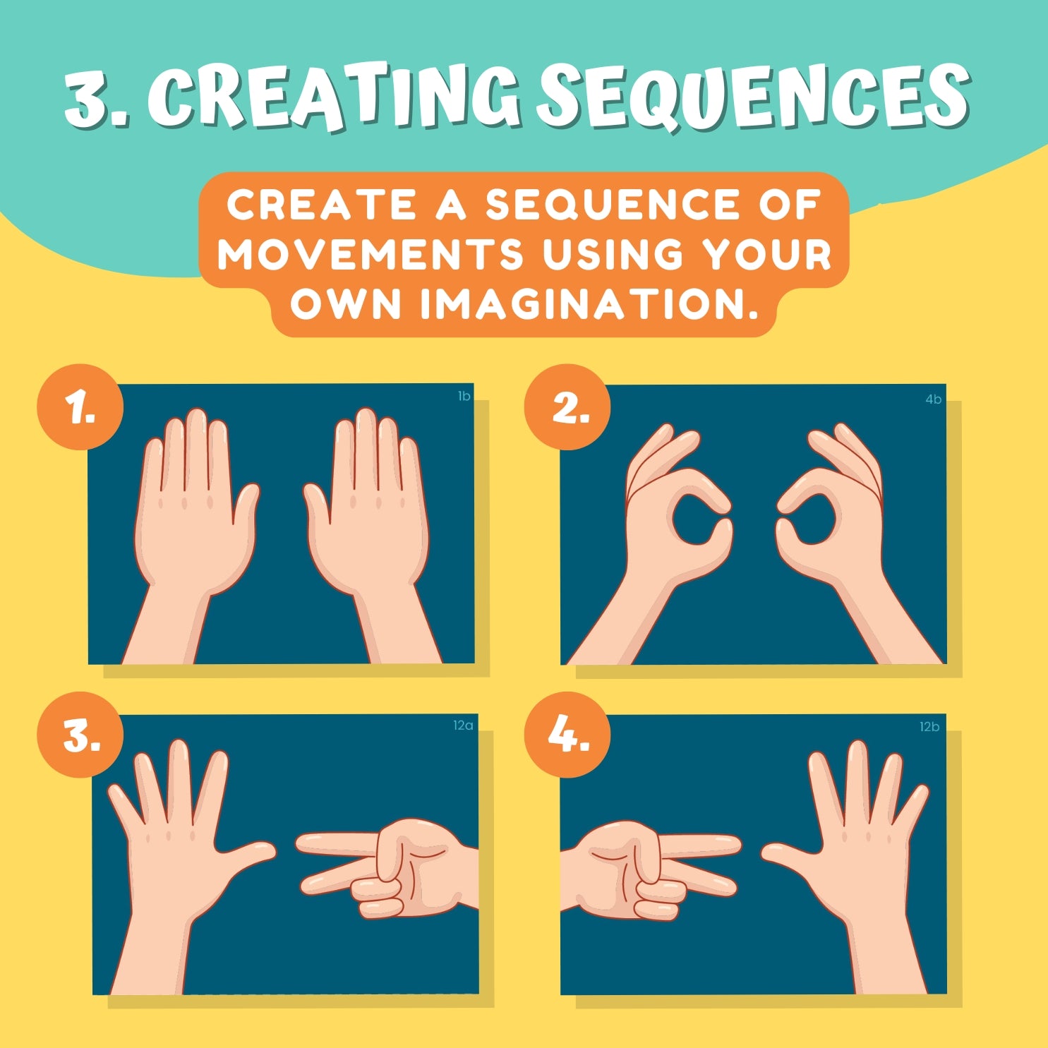 sequences with hands